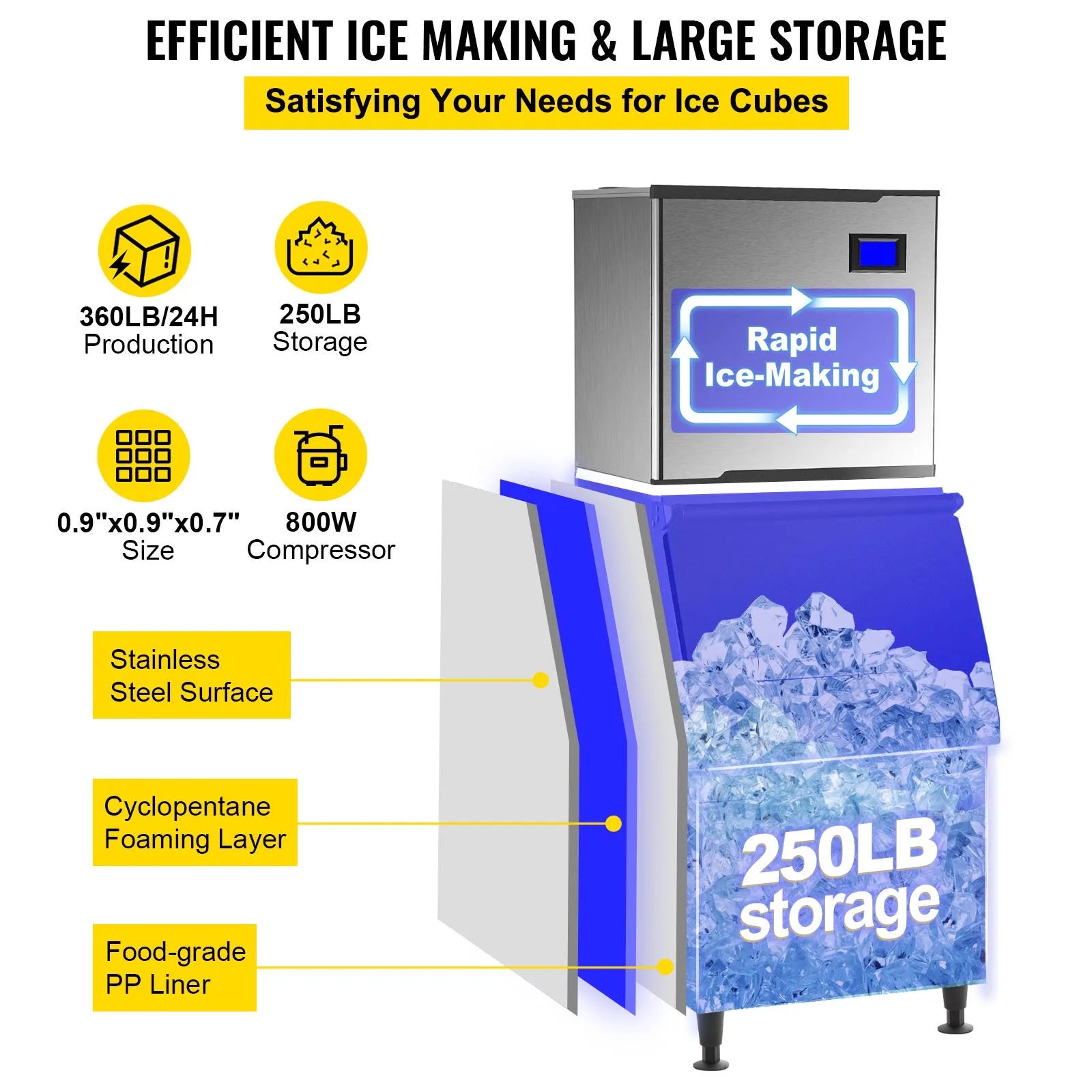 high production cube ice maker/ice making